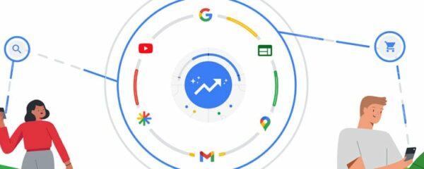 campagne Google Performance Max