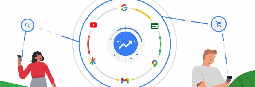 campagne Google Performance Max